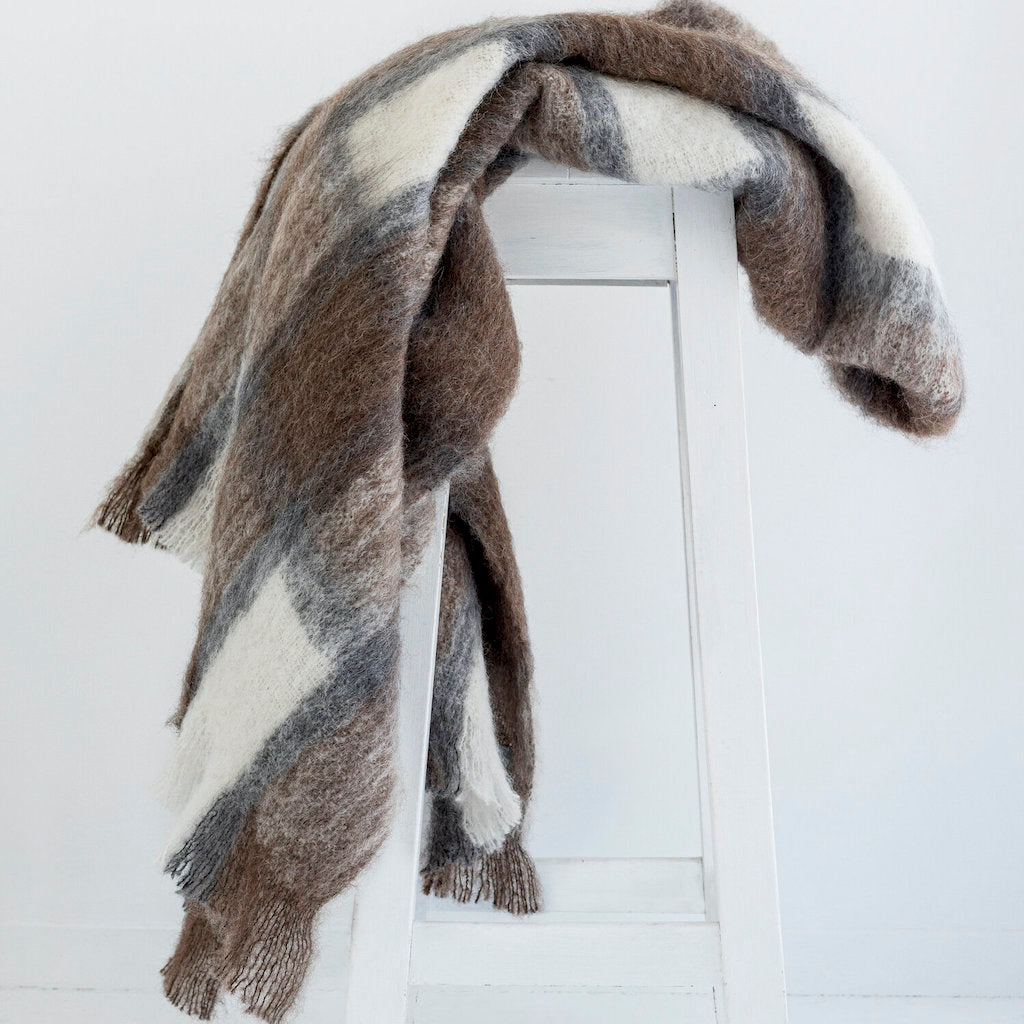 Alpaca Throw | Plateau